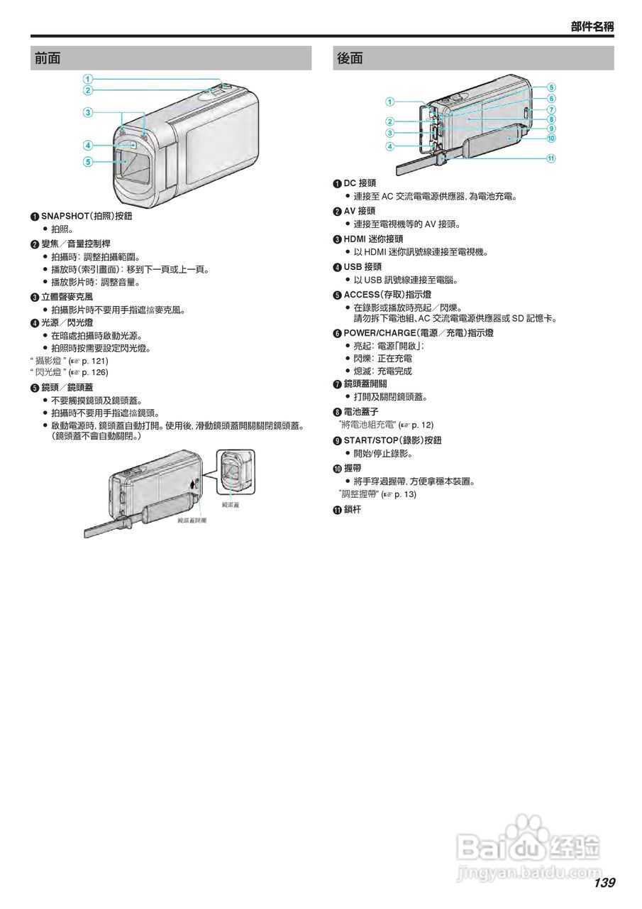胜利GZ-V605摄像机使用说明书:[14]