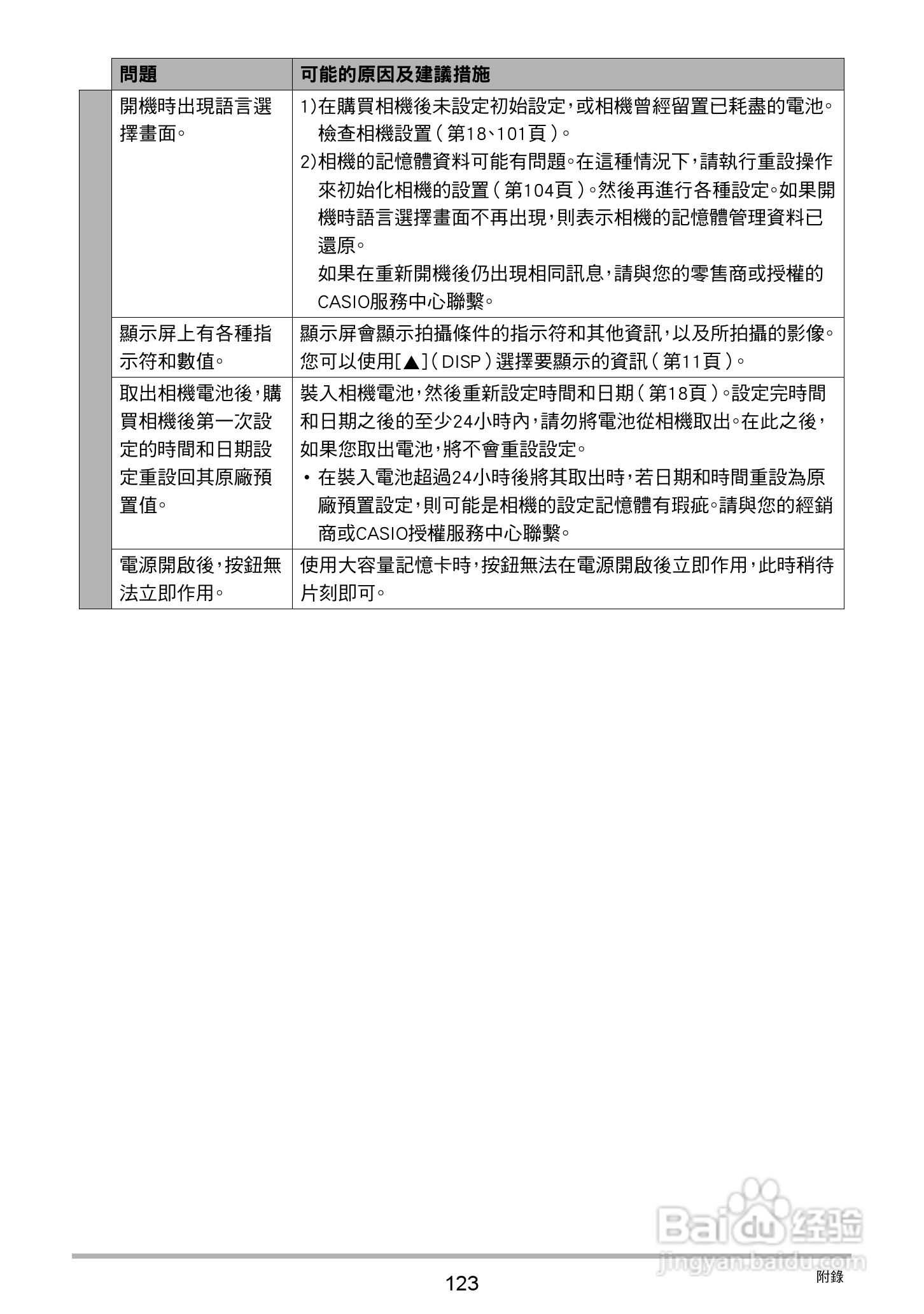 卡西欧EX-N5数码相机说明书:[13]