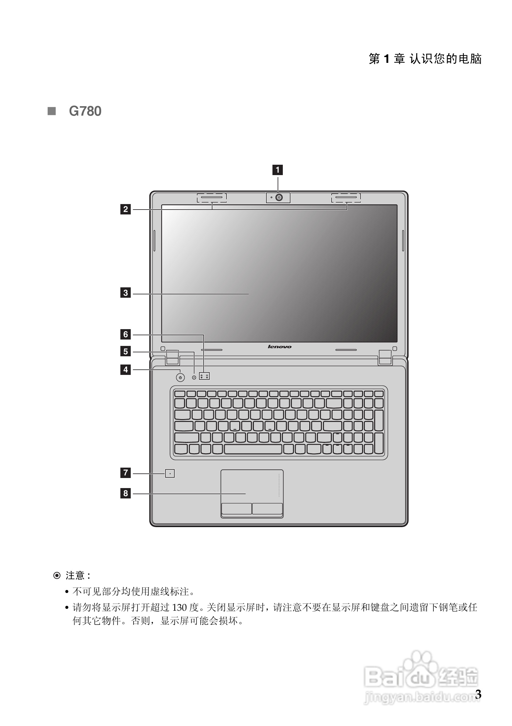 g480联想配置 参数图片