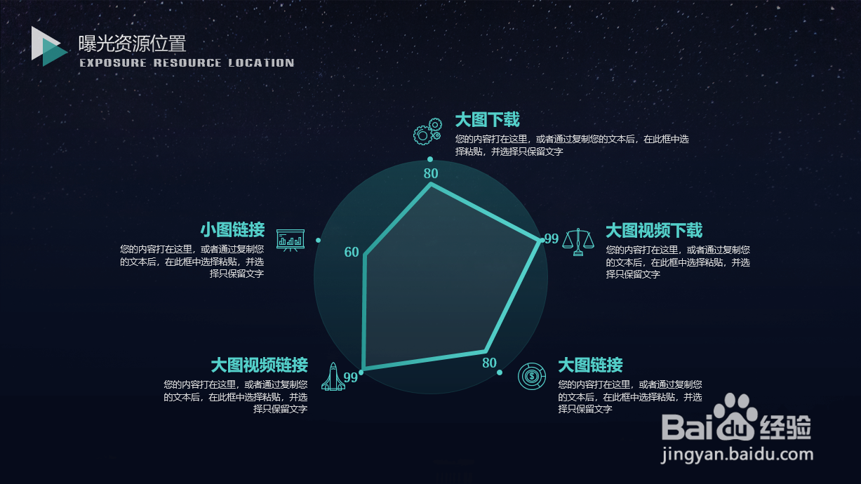 河南百度好看视频怎么投放?