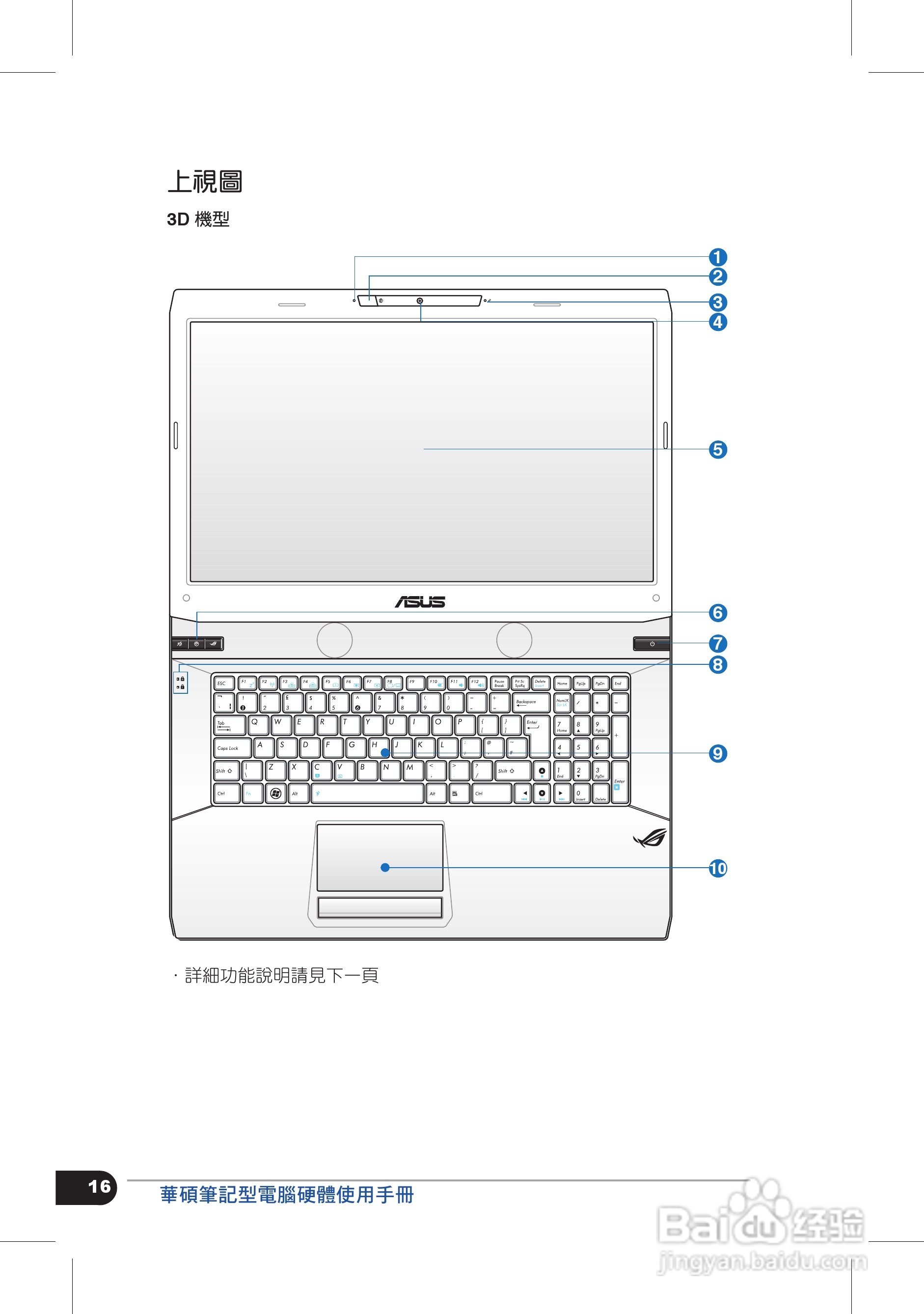 华硕T5812笔记本电脑使用手册:[2]