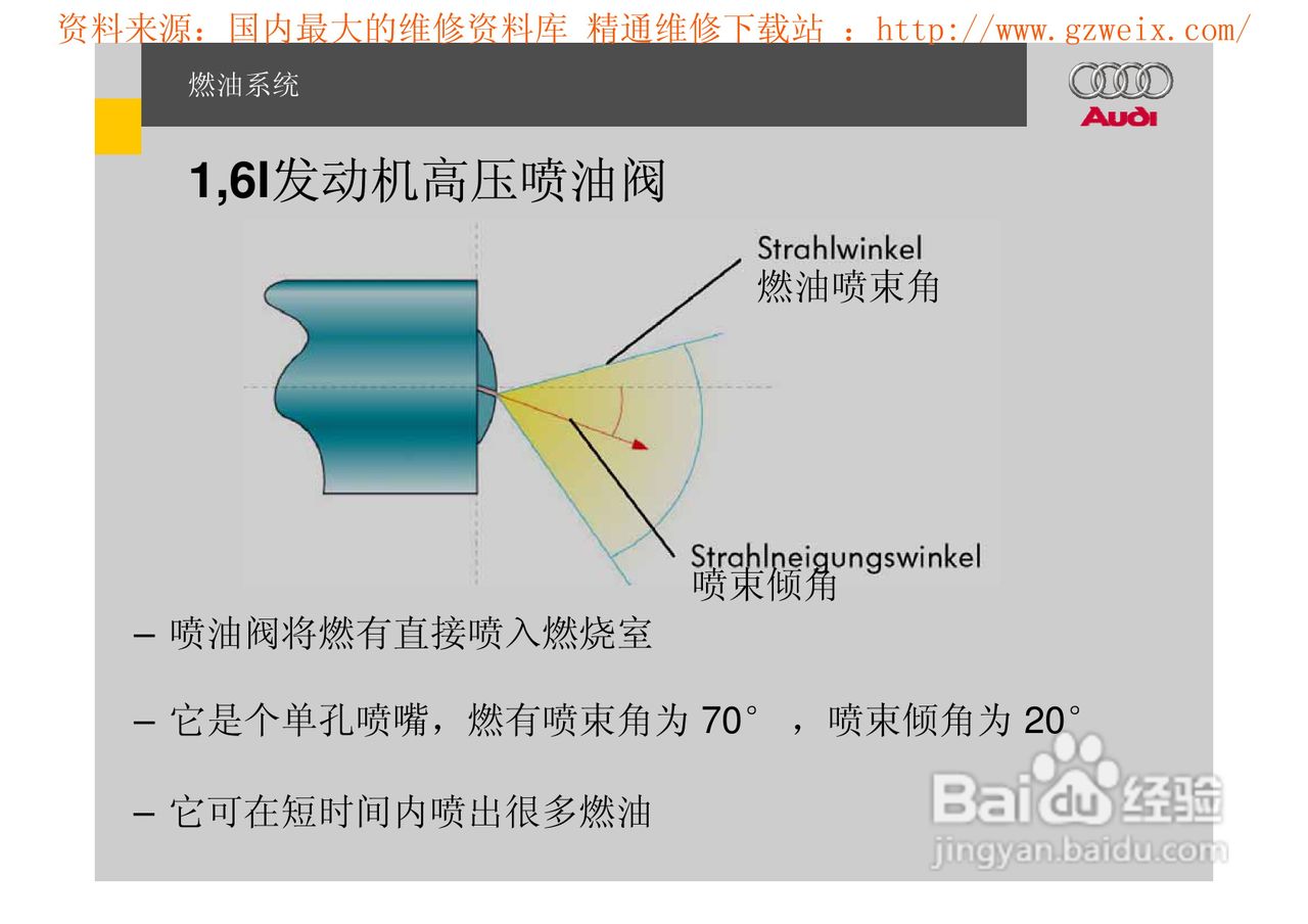 奥迪原厂FSI汽油直喷系统教程:[8]