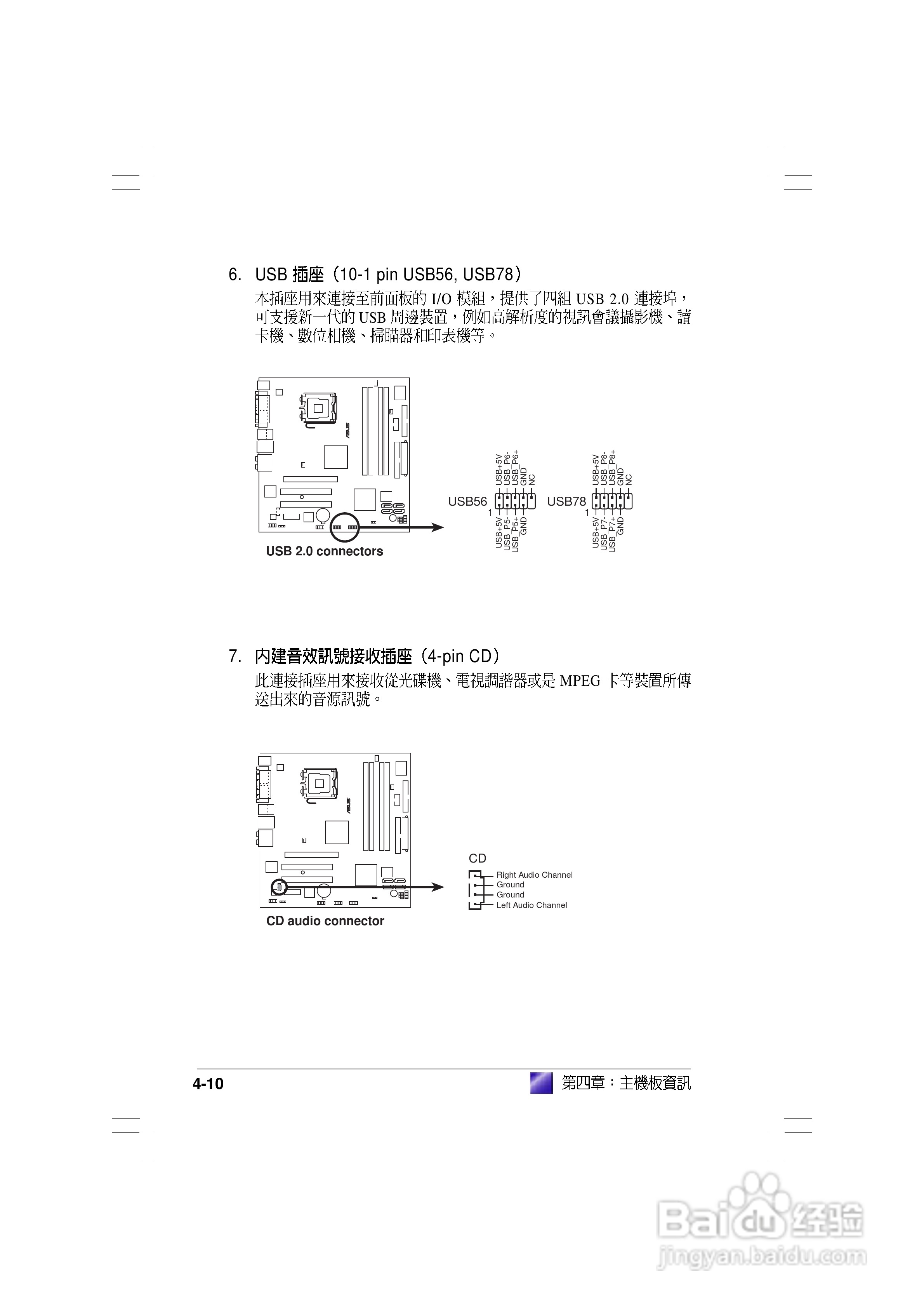 华硕 AS-D692桌上型电脑使用手册:[6]