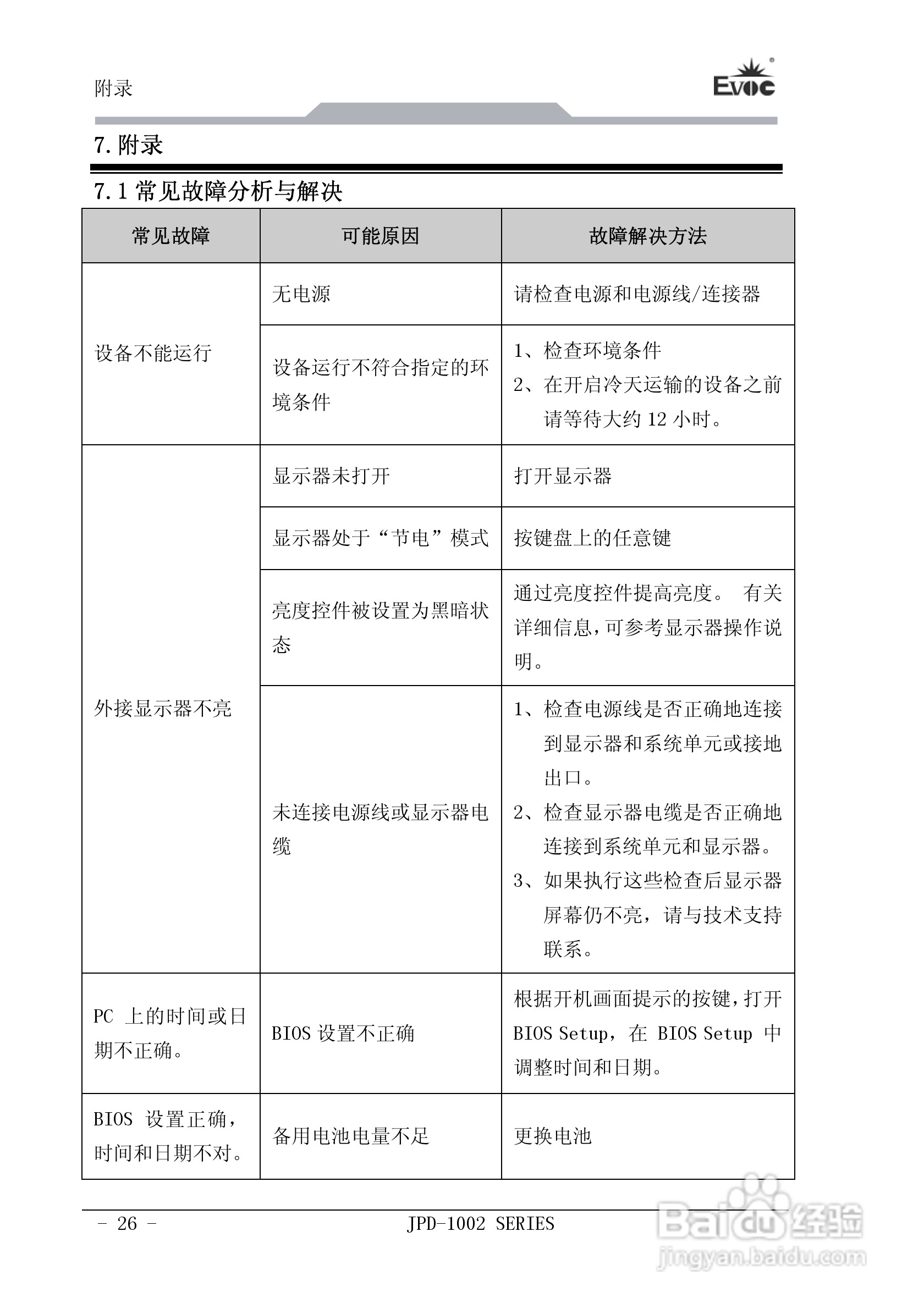 研祥JPD-1002加固平板电脑说明书:[4]