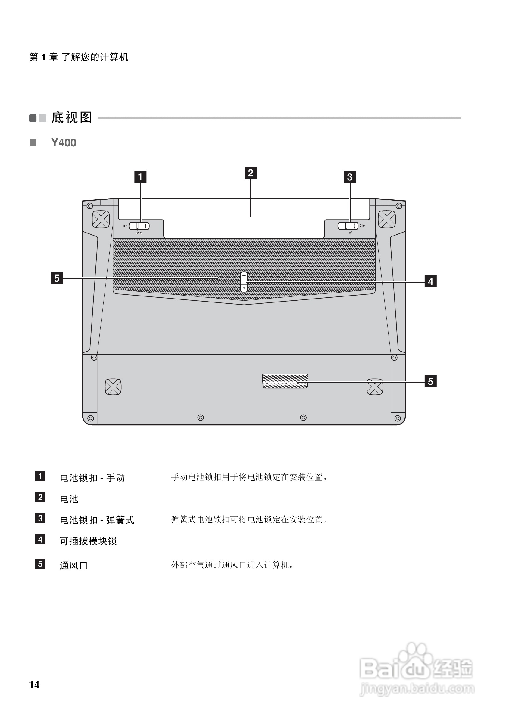 联想Y500笔记本电脑使用说明书:[2]