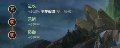 英雄联盟S9布隆守护者符文推荐
