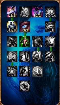 s4远古巫灵泽拉斯天赋加点和玩法