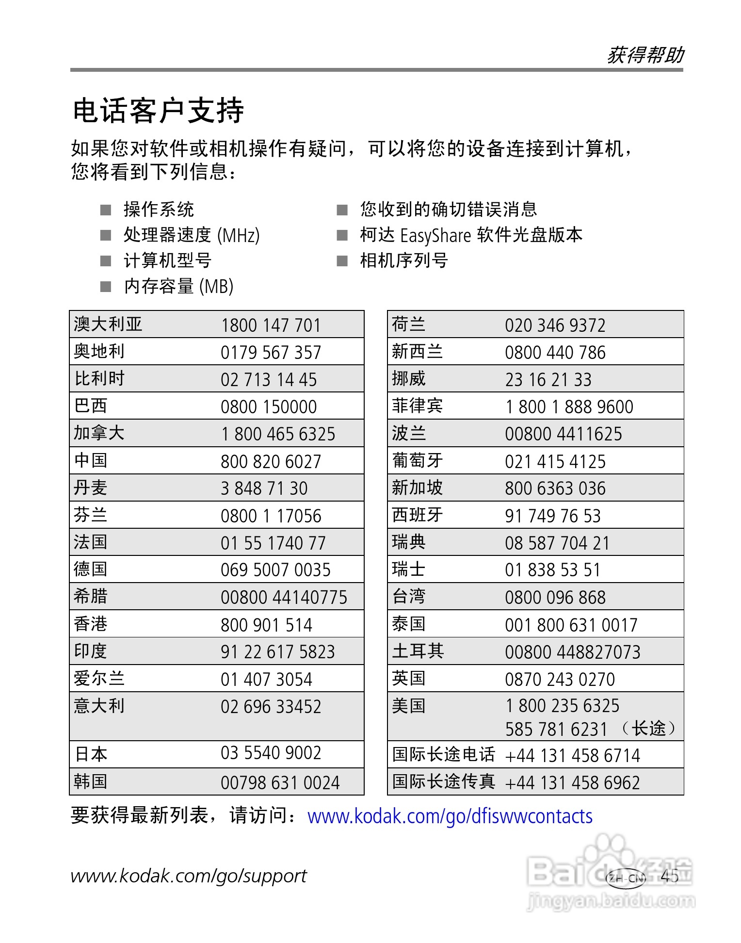柯达EasyShare C530/C315/CD50数码相机说明书:[6]