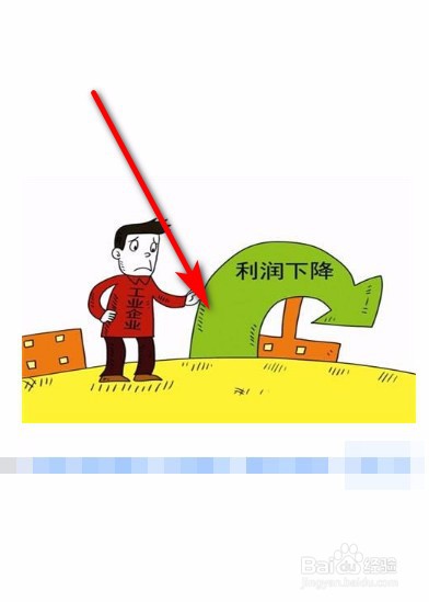 存货的期末计量方法?