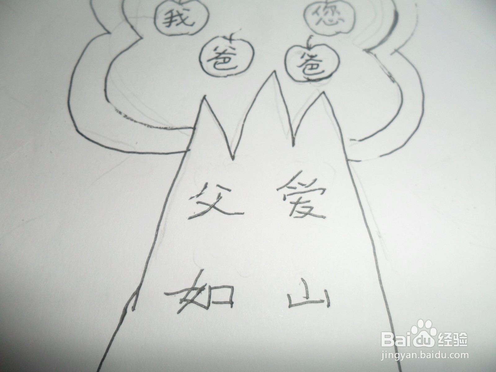 父爱如山的简笔画手抄报