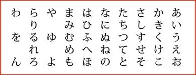如何记忆五十音图