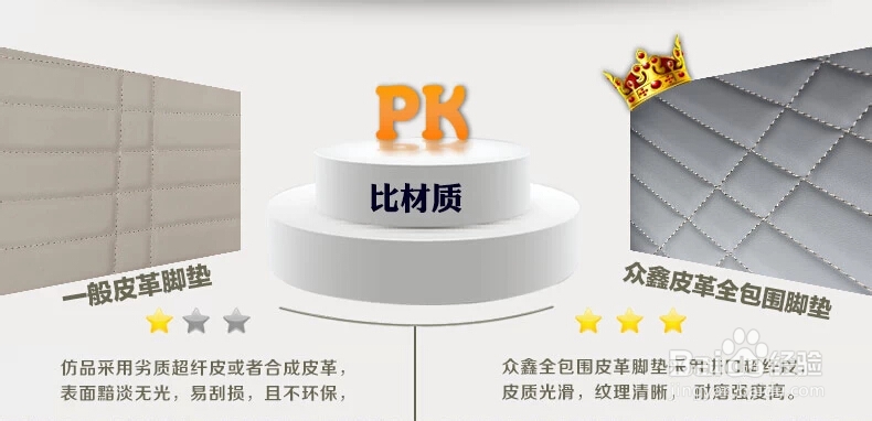 众鑫脚垫正品如何鉴别