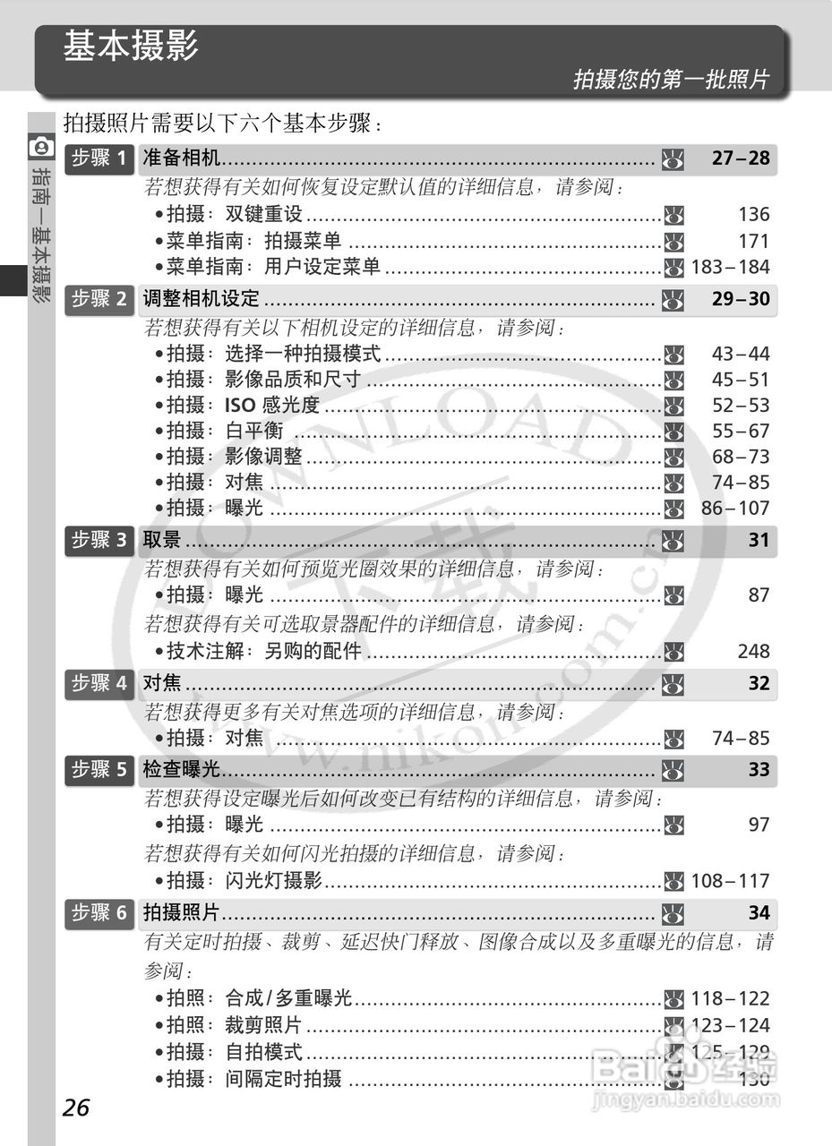 尼康D2Xs数码相机使用说明书:[4]