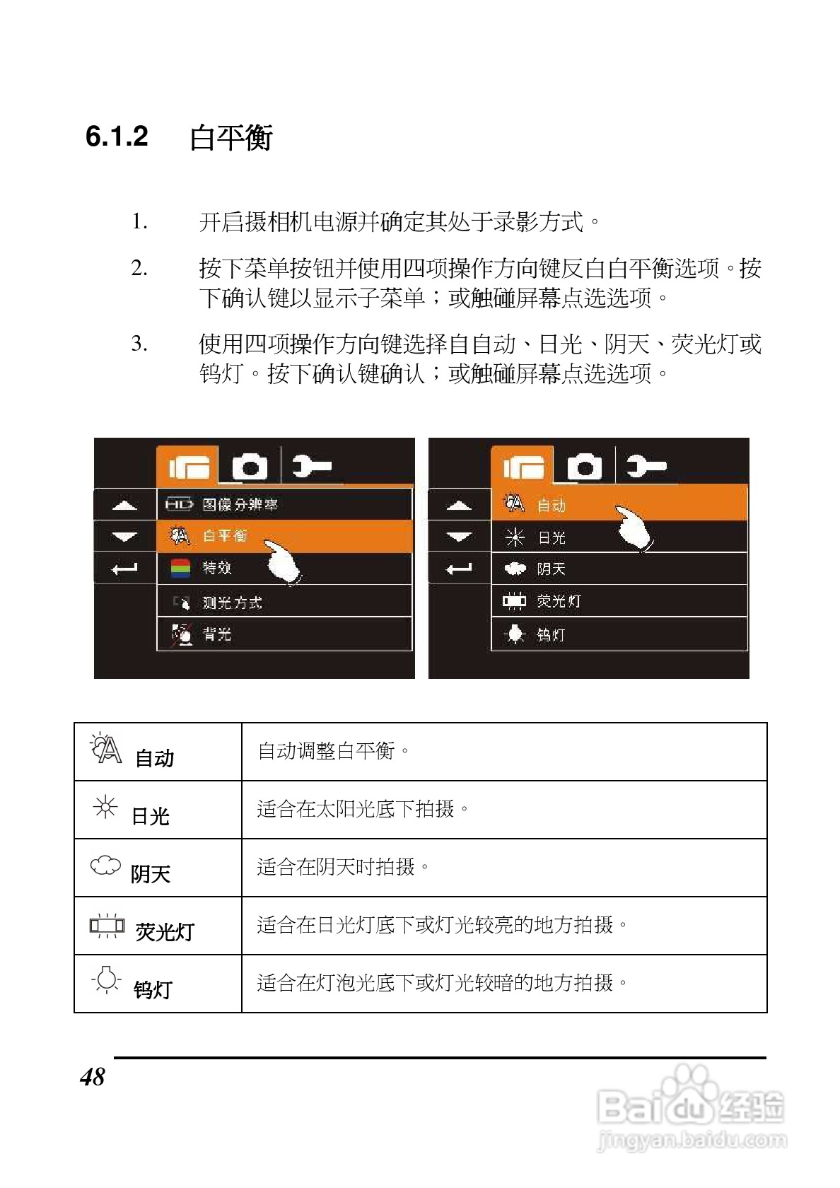 BenQ DV S21数码摄像机使用说明书:[5]