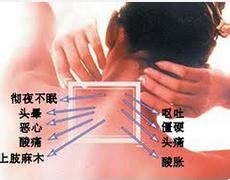 如何预防颈椎病?：[1]