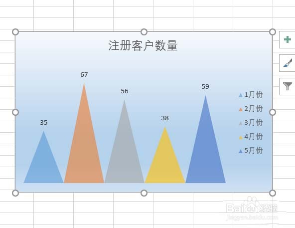 Excel表格中怎么制作彩色的小山丘图表