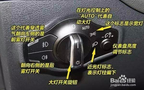 新手开车应该注意哪些问题