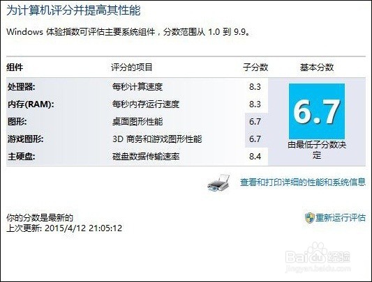 金士顿HyperX Predator系列PCIe深度测评