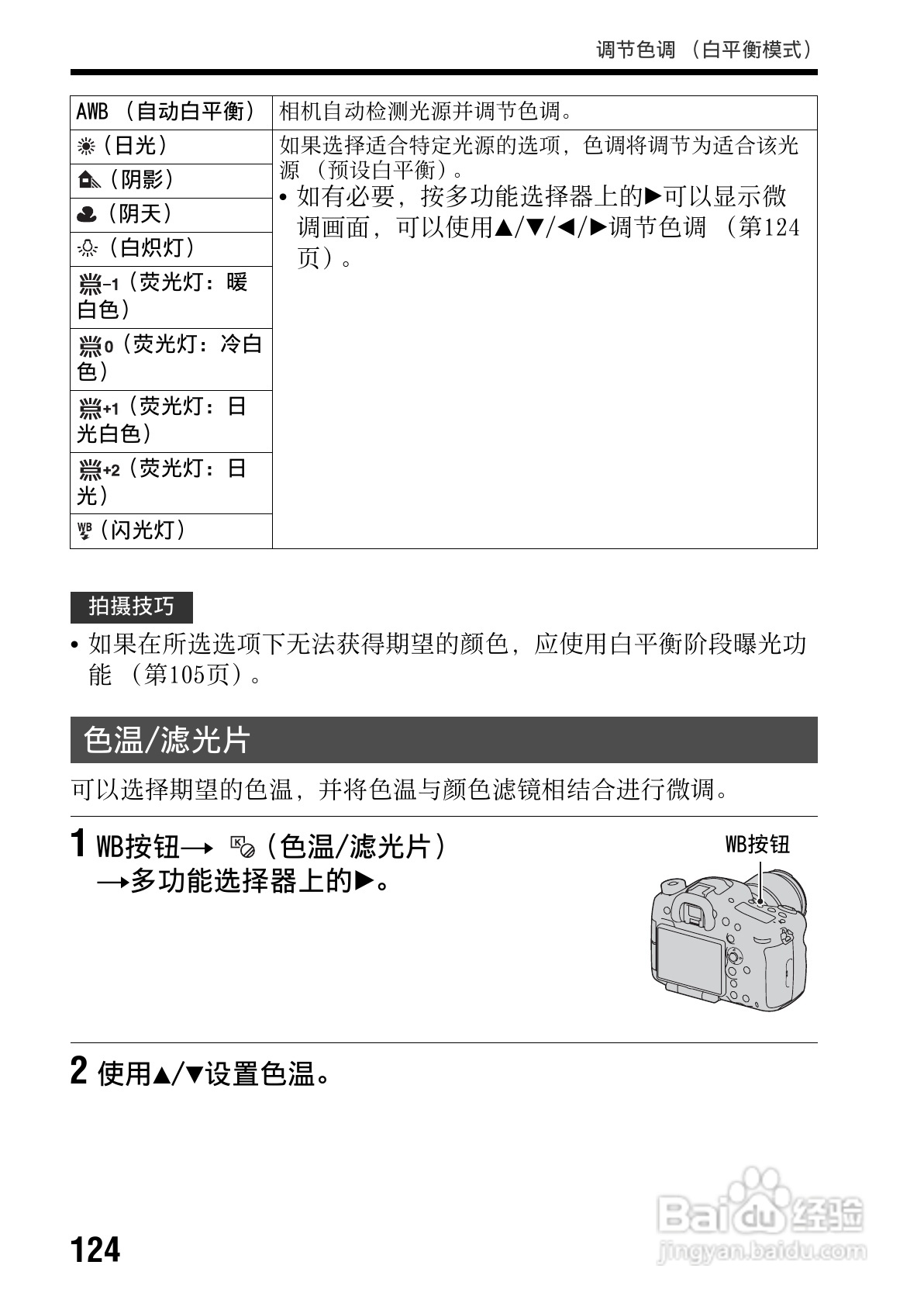 SONY索尼 α99(SLT-A99) 数码相机说明书:[13]