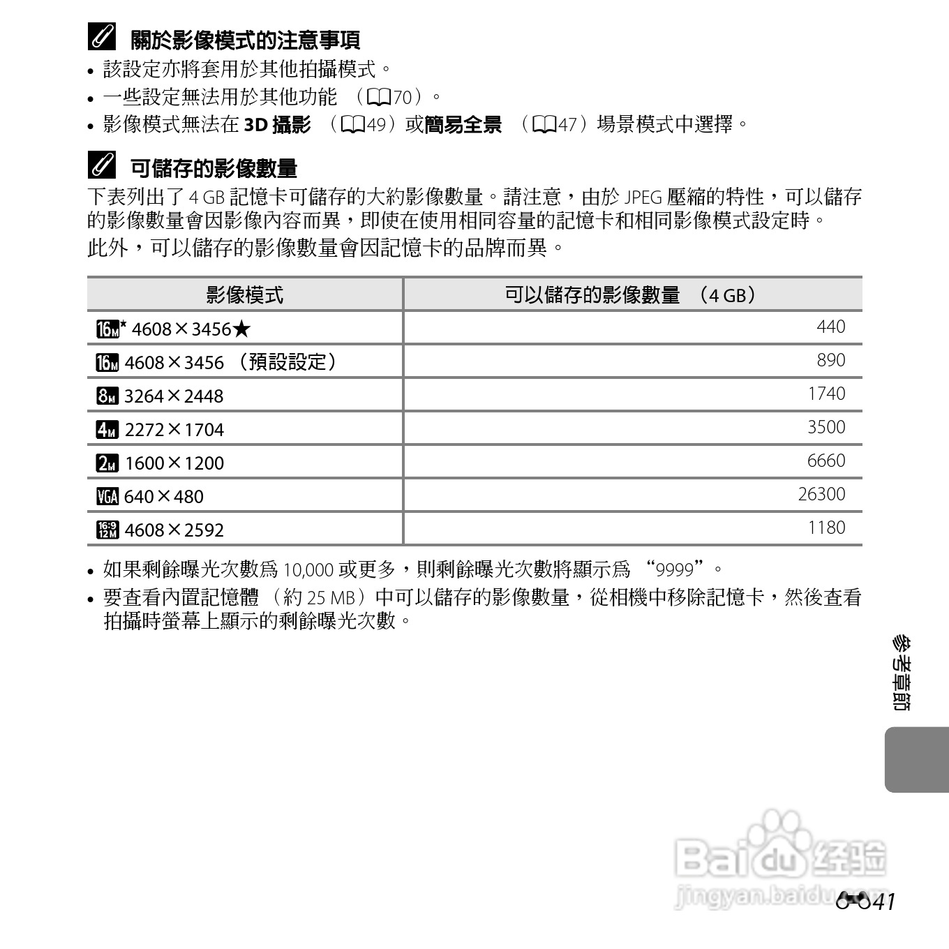 尼康COOLPIX S6500数码相机说明书:[17]
