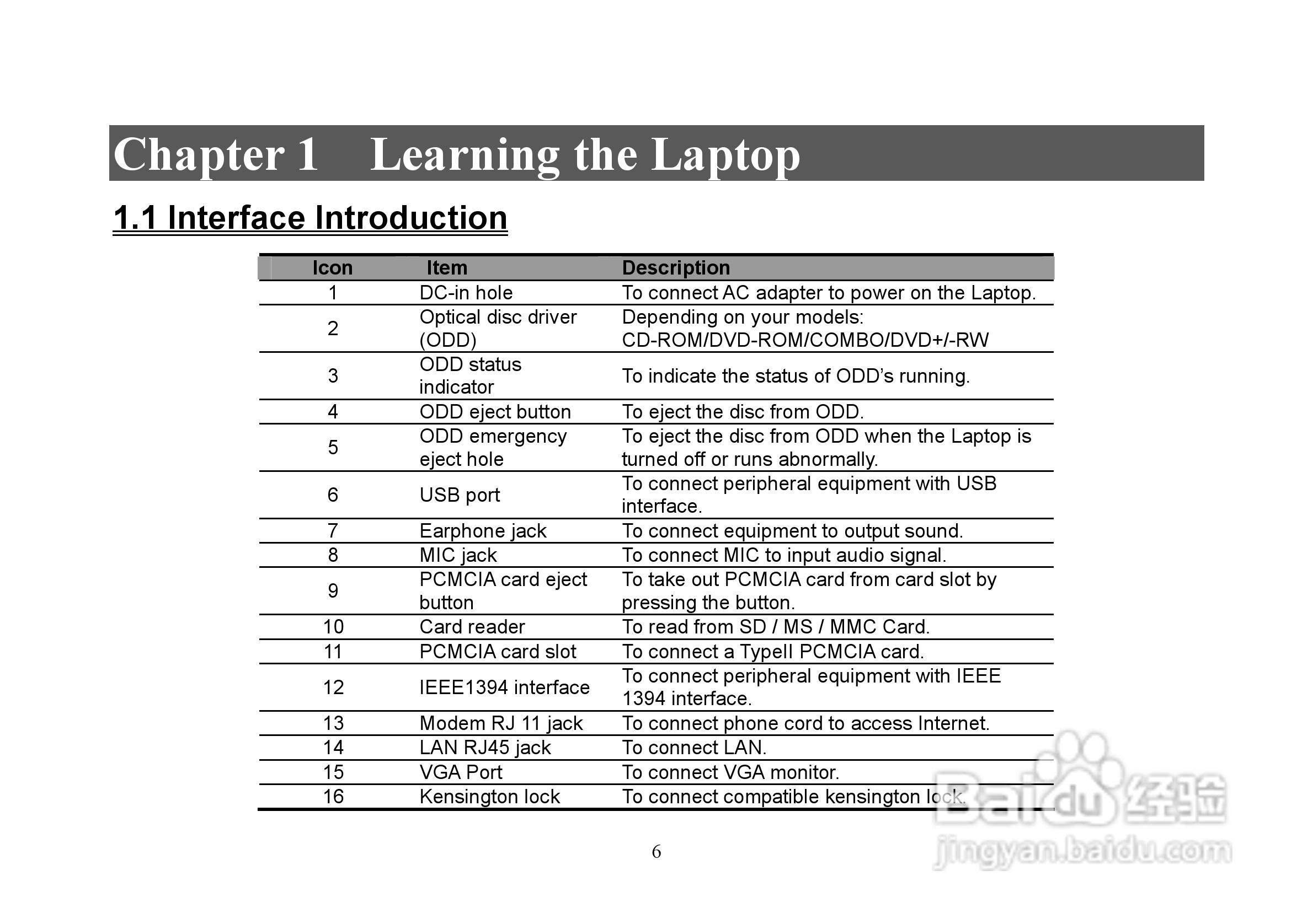 长城笔记本电脑E67型说明书:[1]