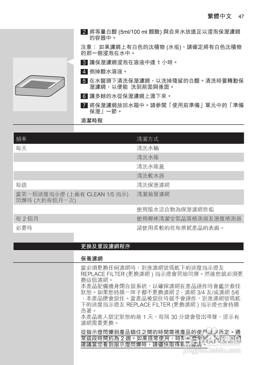 PHILIPS AC4083空气净化器使用说明书:[5]