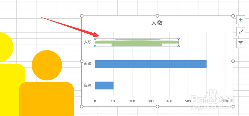 Excel如何制作人形的图表？