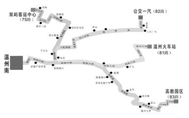 人事专员在电话邀约时该注意什么?