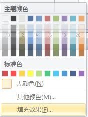 如何在Word里为文档设置页面背景