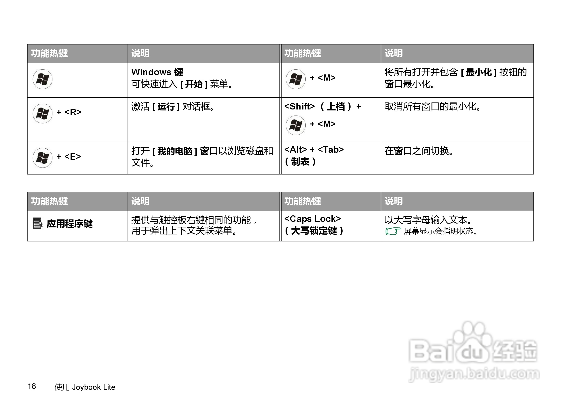 明基U126笔记本电脑使用说明书:[3]