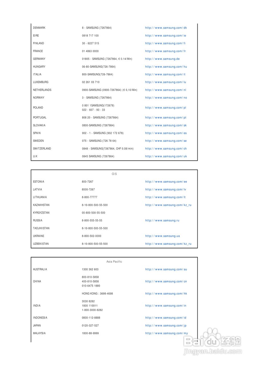 三星SPF-86V数码相框使用说明书:[4]