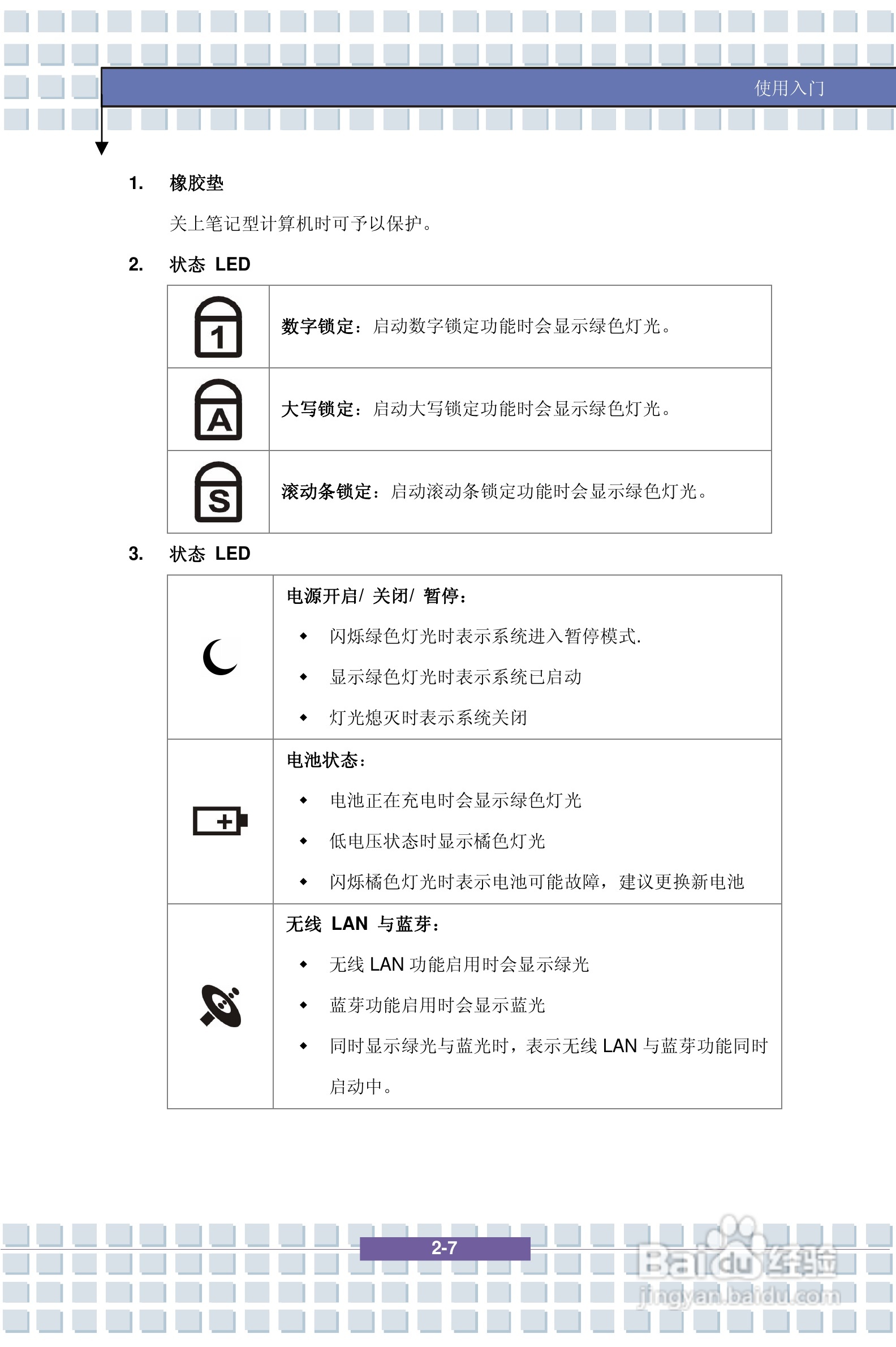 微星PR320笔记本电脑使用说明书:[3]