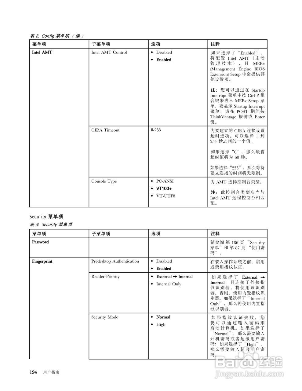 IBM(ThinkPad)W520笔记本电脑使用说明书:[21]