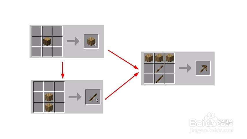 我的世界黑曜石有什么用?怎么挖取?