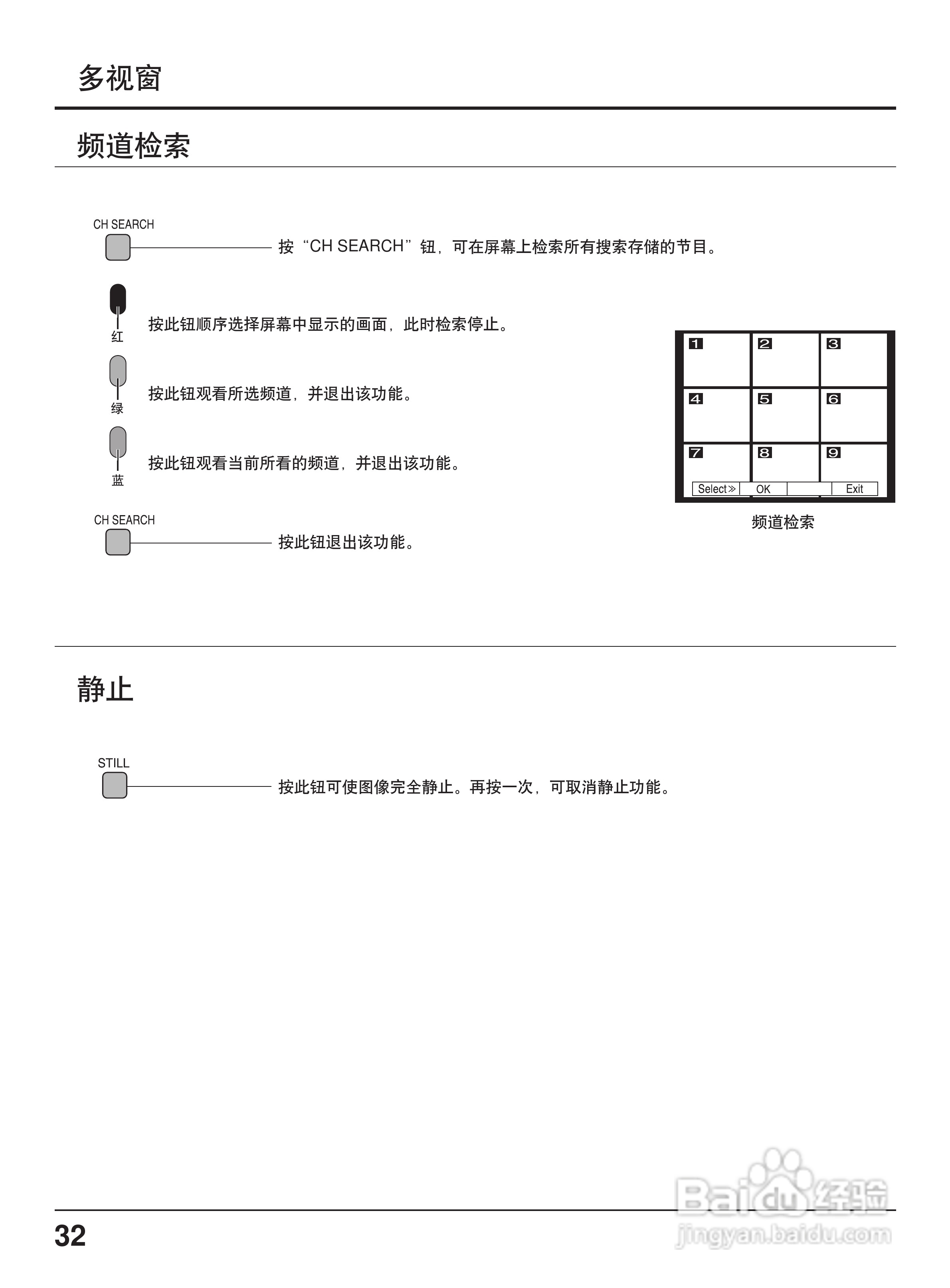 松下TC-51P860D投影式彩电使用说明书:[4]