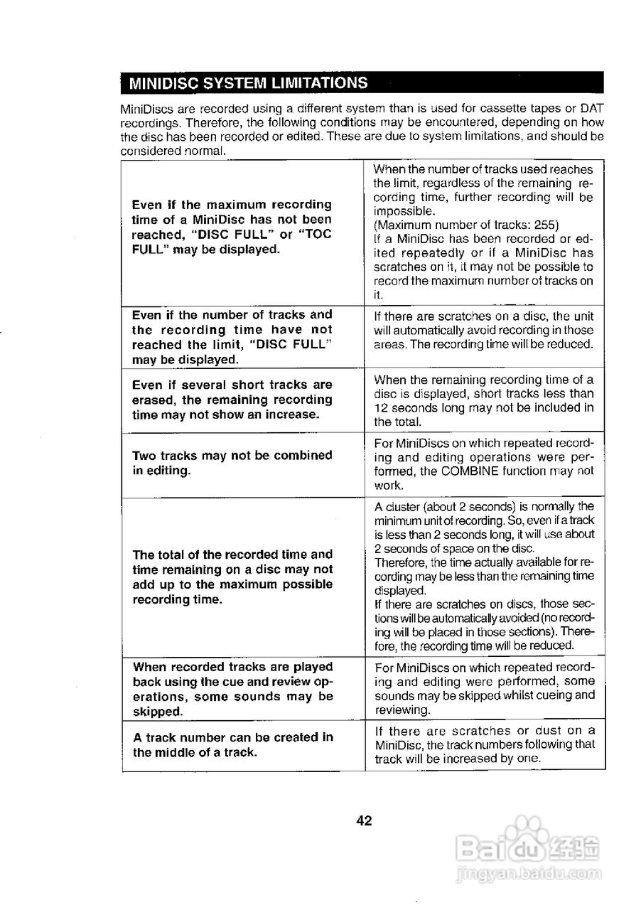 夏普MD-MT831H数码影音使用说明书:[5]