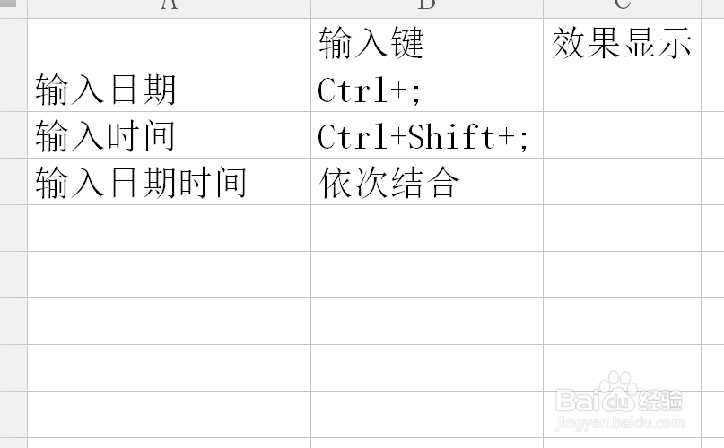 excel表格怎么快速输入当前日期与时间