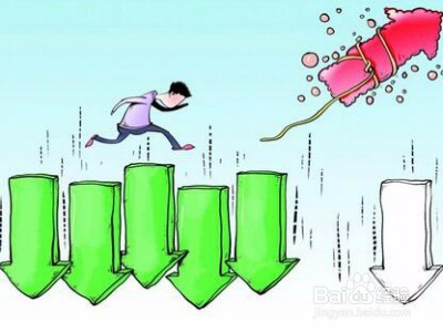 股票型基金短线操作方法 别再乱操作了!