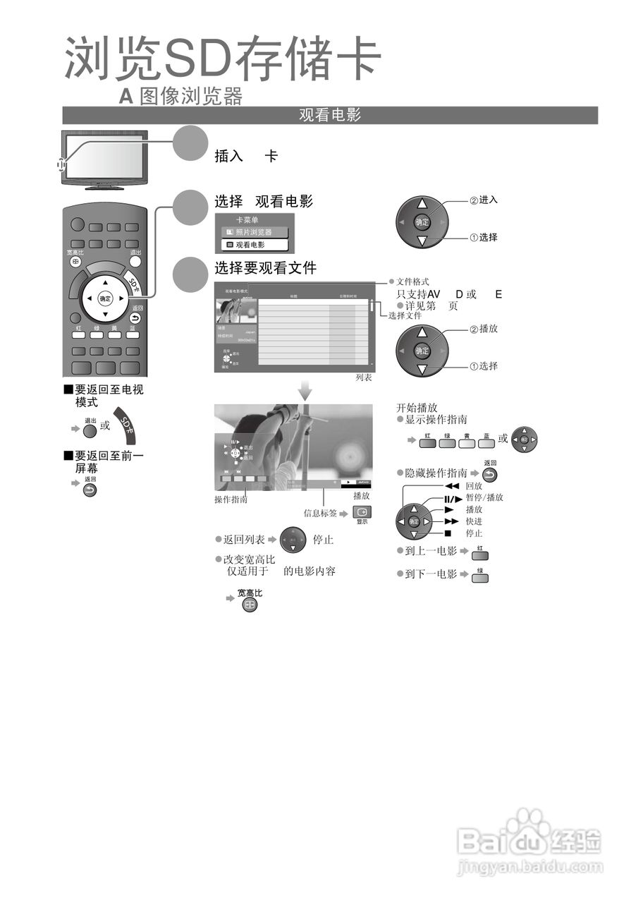 松下TH-L32X15C液晶彩电使用说明书:[4]
