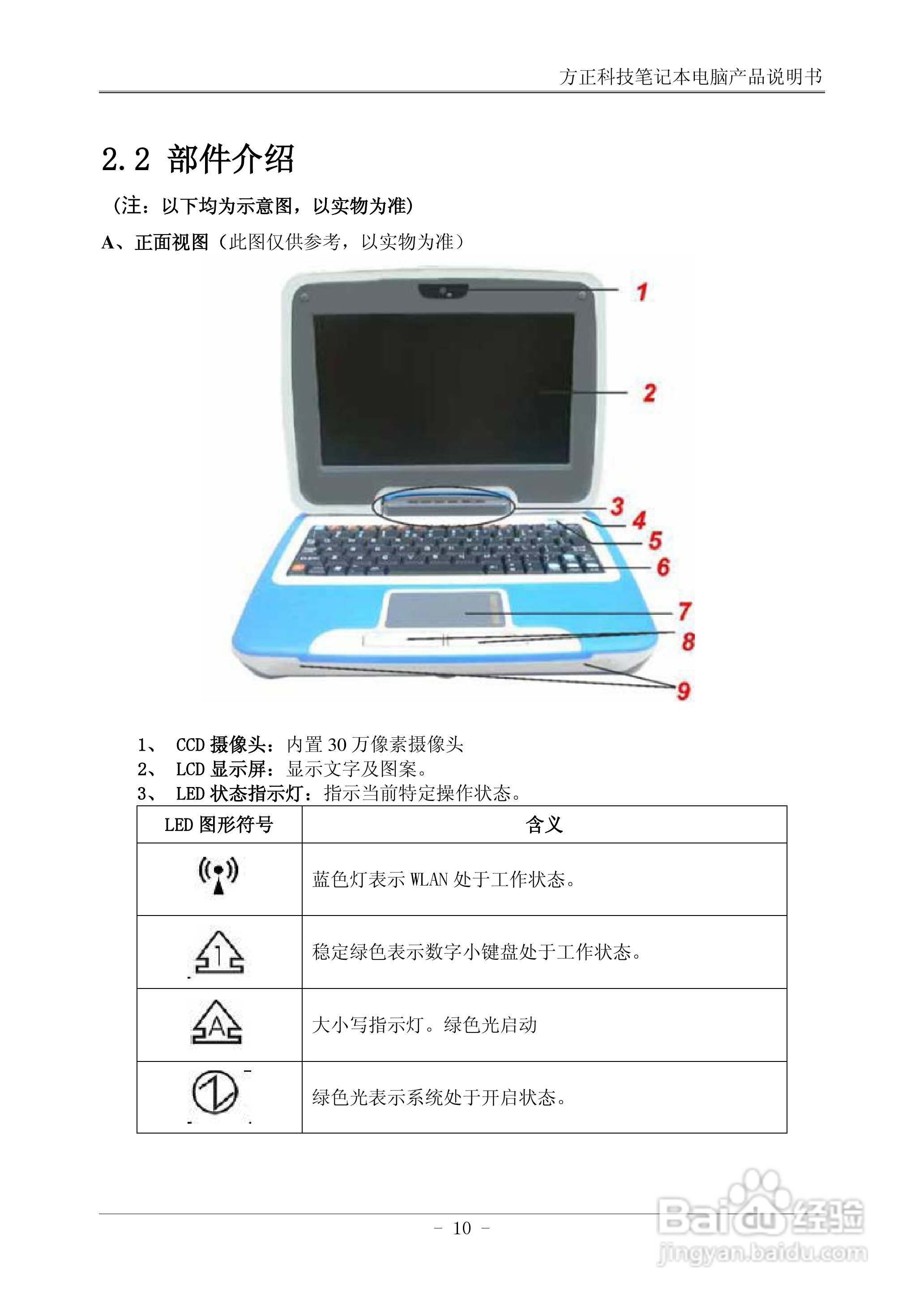方正A101笔记本电脑使用说明书:[2]