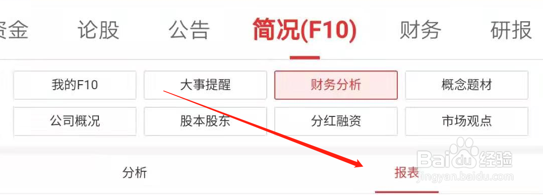 同花顺在哪里能够下载个股完整的财务报表文件