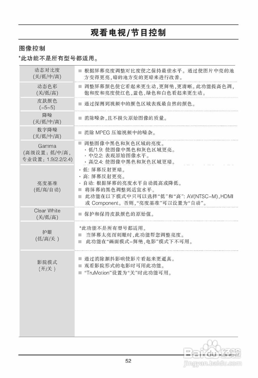 LG 55LE8600液晶彩电使用说明书:[6]