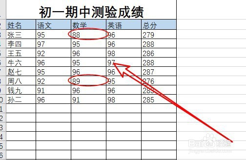 excel2019怎么样圈出表格中需要的数据