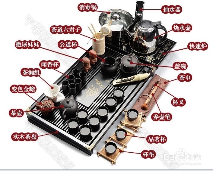 泡简易功夫茶的步骤