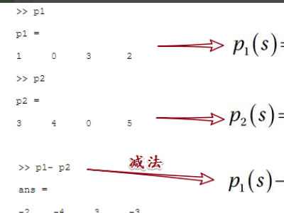 matlab中drawnow什么意思