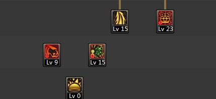 dnf525混沌魔灵加点?dnf5.25混沌魔灵最新改版?