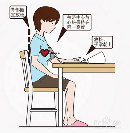 在家测量血压,需要注意的事项。