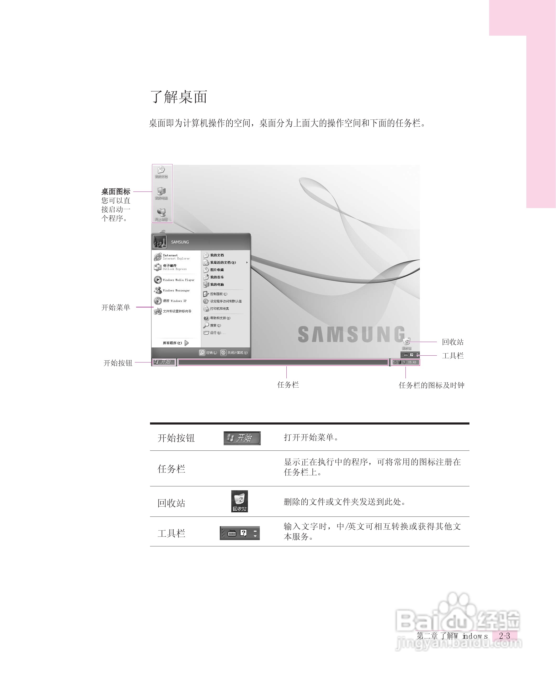 三星Q30笔记本电脑使用说明书:[2]