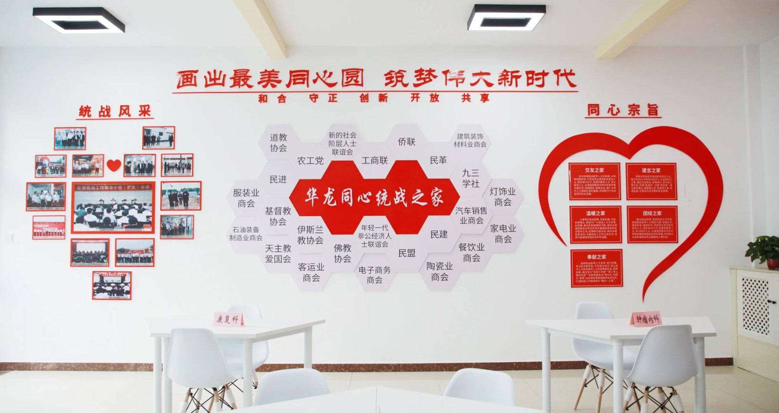 大统战格局的内涵是