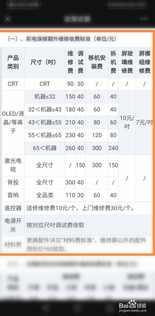 创维电视上门维修费怎么收